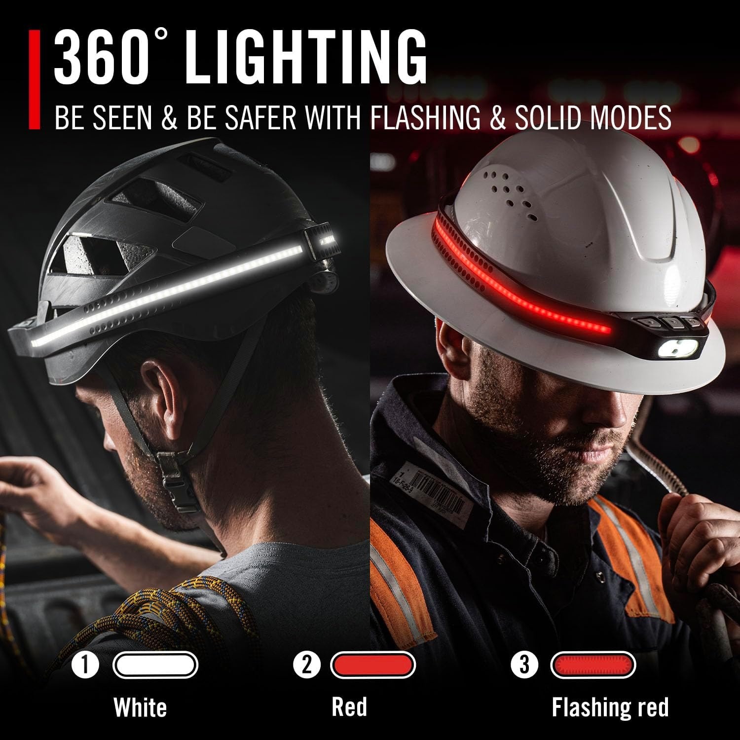 Coast LHS500R 500 Lumen Waterproof Rechargeable LED Headlamp, 360-Degree Safety Lighting, Silicone Head Strap, Four Light Modes, Memory Mode