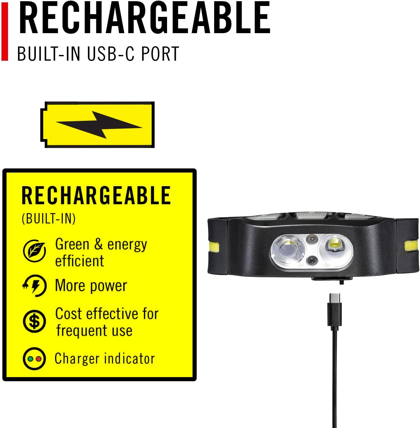 Coast LHS500R 500 Lumen Waterproof Rechargeable LED Headlamp, 360-Degree Safety Lighting, Silicone Head Strap, Four Light Modes, Memory Mode