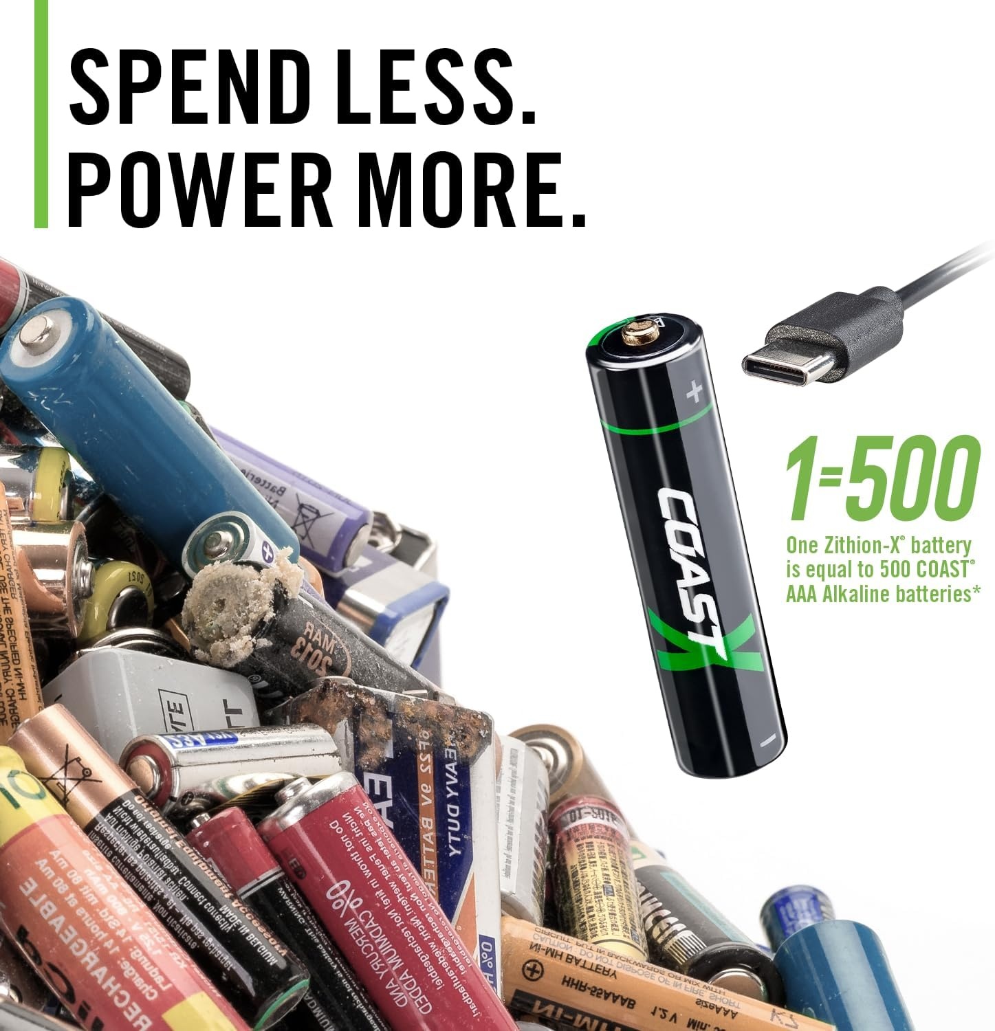Coast AAA USB-C Rechargeable Batteries, ZITHION-X, Lithium Ion 1.5v 750 mAh, Long Lasting, Charges Under 1.3 Hours, Charging Cable Included, 4-Battery Pack(AAA USB-C  4-Pack)