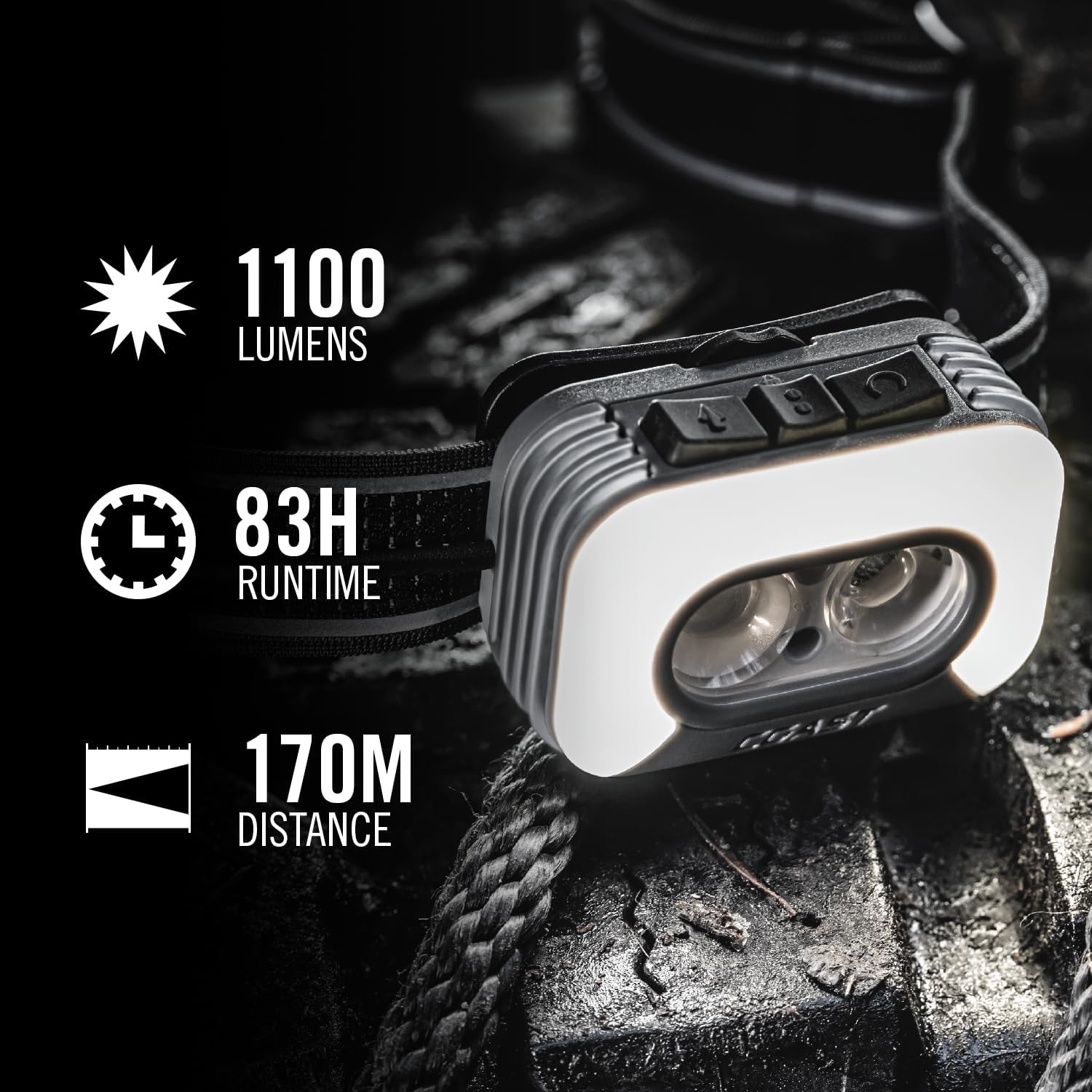 Coast RL35R Voice-Controlled 1100 Lumen Rechargeable LED Headlamp with ARC280™ Lighting, 4 Color Modes, Rear-Facing Safety Signal, Variable Light Control and USB-C Charge Port