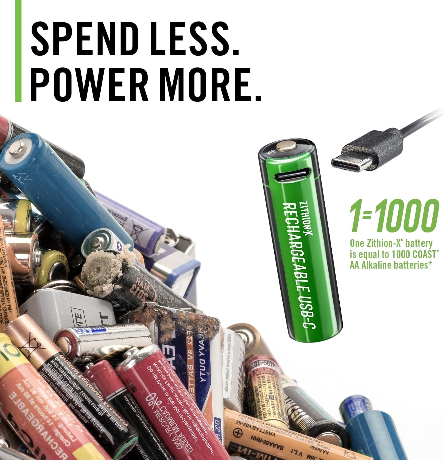 Coast AA USB-C Rechargeable Batteries, ZITHION-X, Lithium Ion 1.5v 2400 mAh, Long Lasting, Charges Under 2.5 Hours, Charging Cable Included, 8-Battery Pack(AA USB-C  12-Pack)