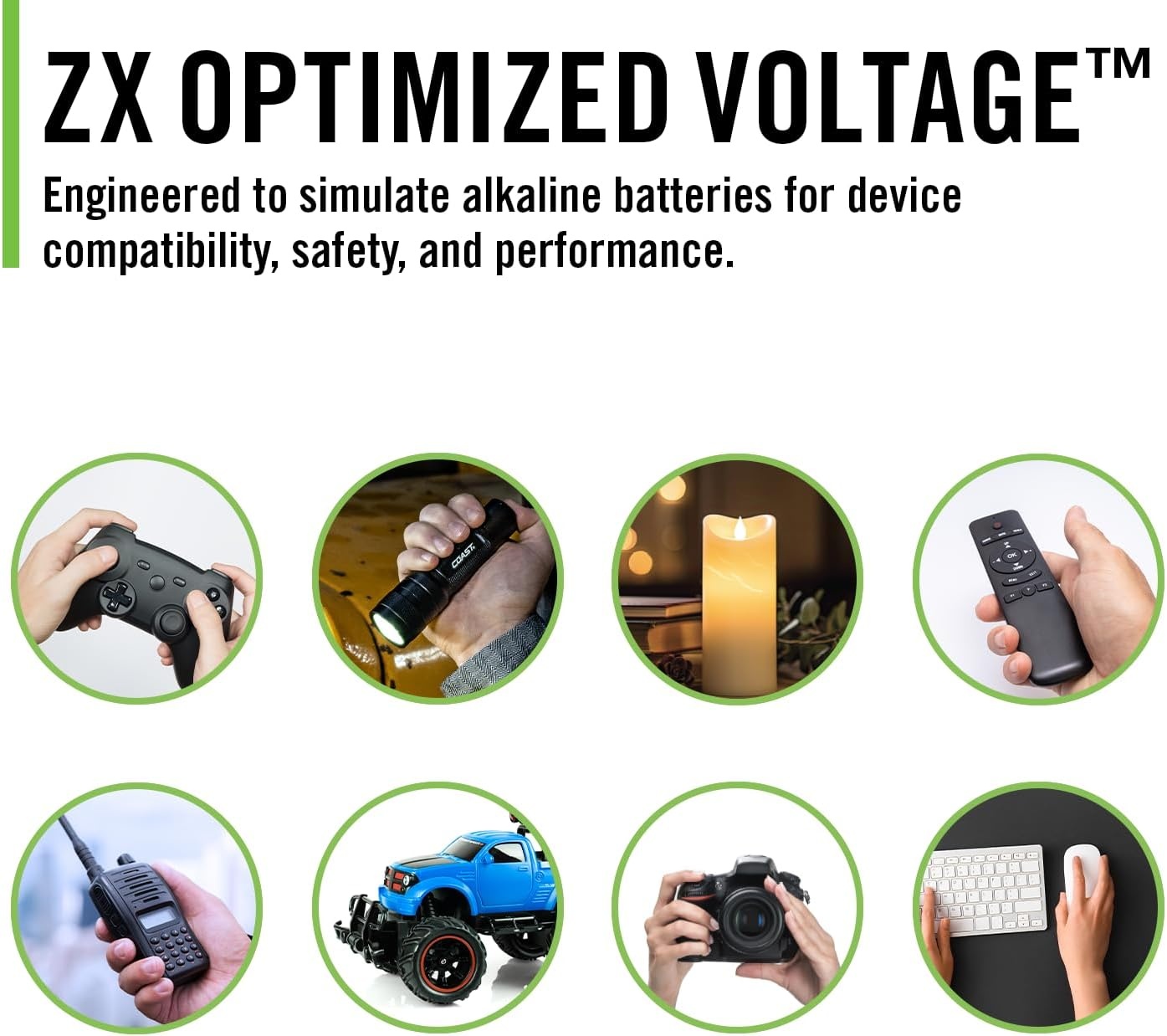 Coast AA USB-C Rechargeable Batteries, ZITHION-X, Lithium Ion 1.5v 2400 mAh, Long Lasting, Charges Under 2.5 Hours, Charging Cable Included, 8-Battery Pack(AA USB-C  8-Pack)