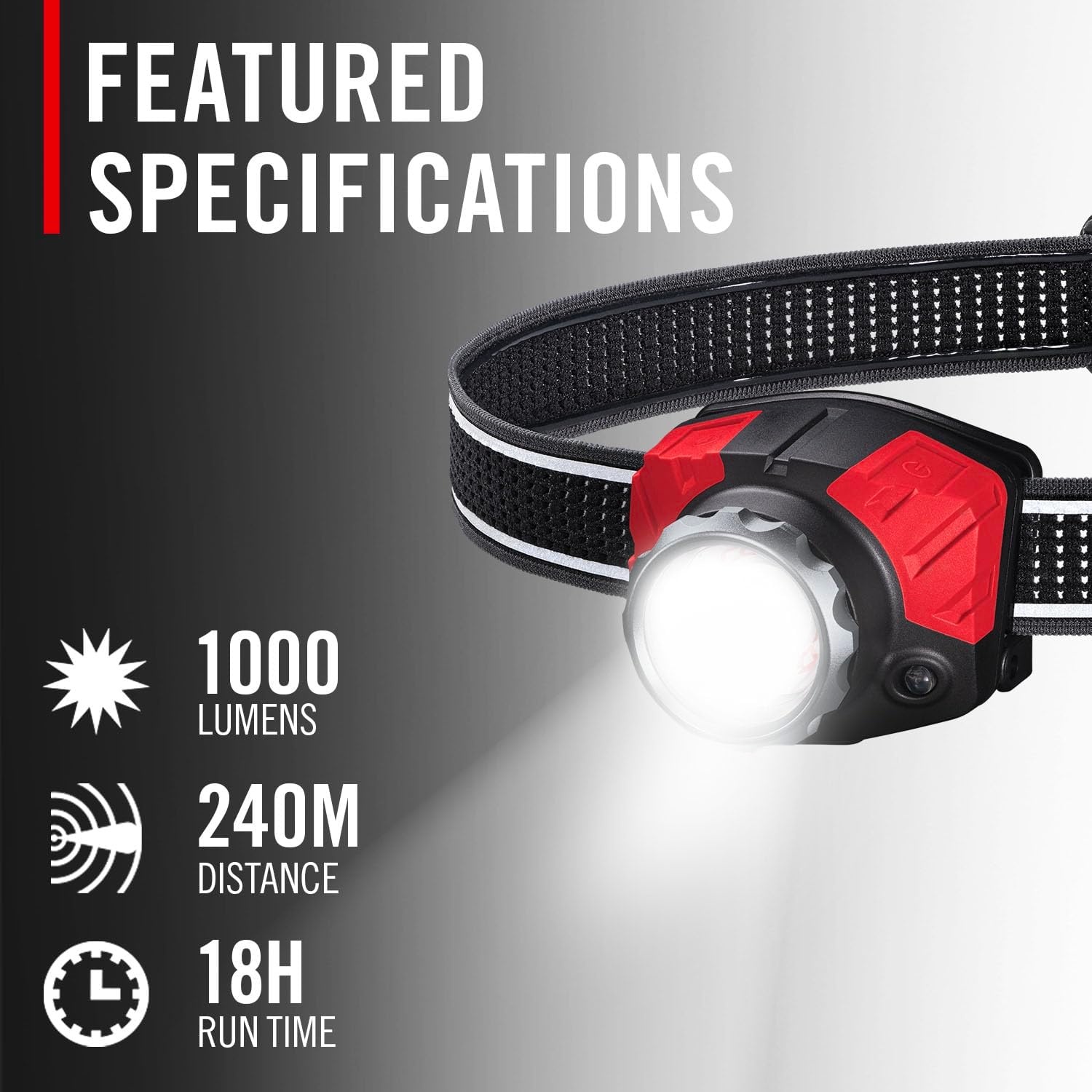 Coast® FL85R 1000 Lumen Tri-Color (White/Red/Green) Focusing Rechargeable LED Headlamp, Built-in Rechargeable Battery(Built-In Battery)