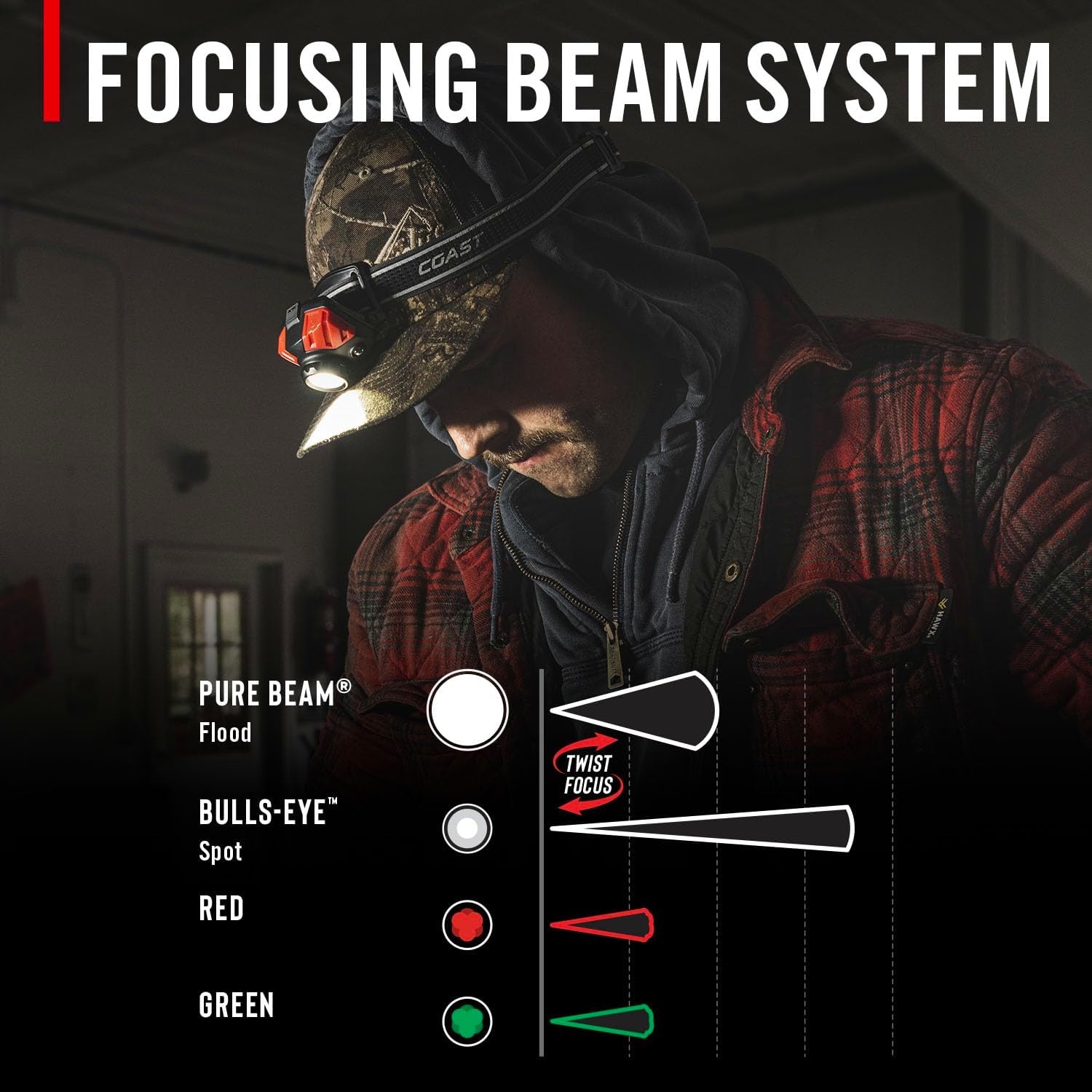 Coast® FL85R 1000 Lumen Tri-Color (White/Red/Green) Focusing Rechargeable LED Headlamp, Built-in Rechargeable Battery(Built-In Battery)