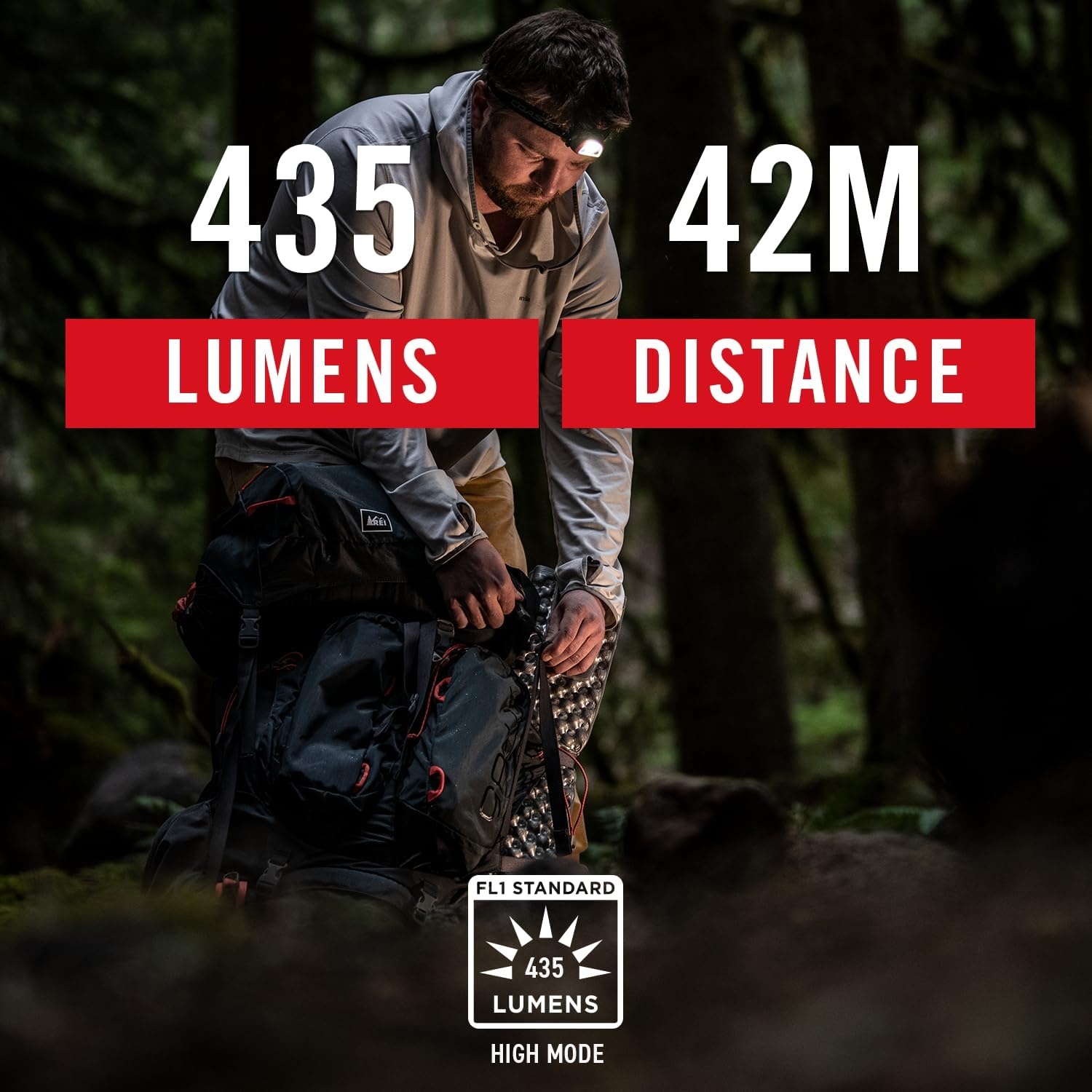 Coast FL1R 435 Lumen Dual Color (White/Red) Rechargeable LED Headlamp, Recharging Accessories Included