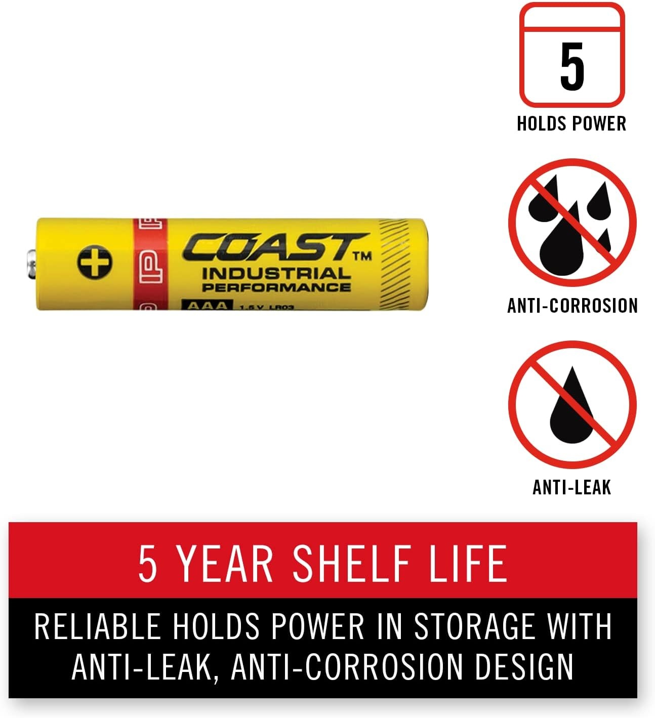 Coast 4 Pack AAA Industrial Performance Alkaline Batteries, High-Performance