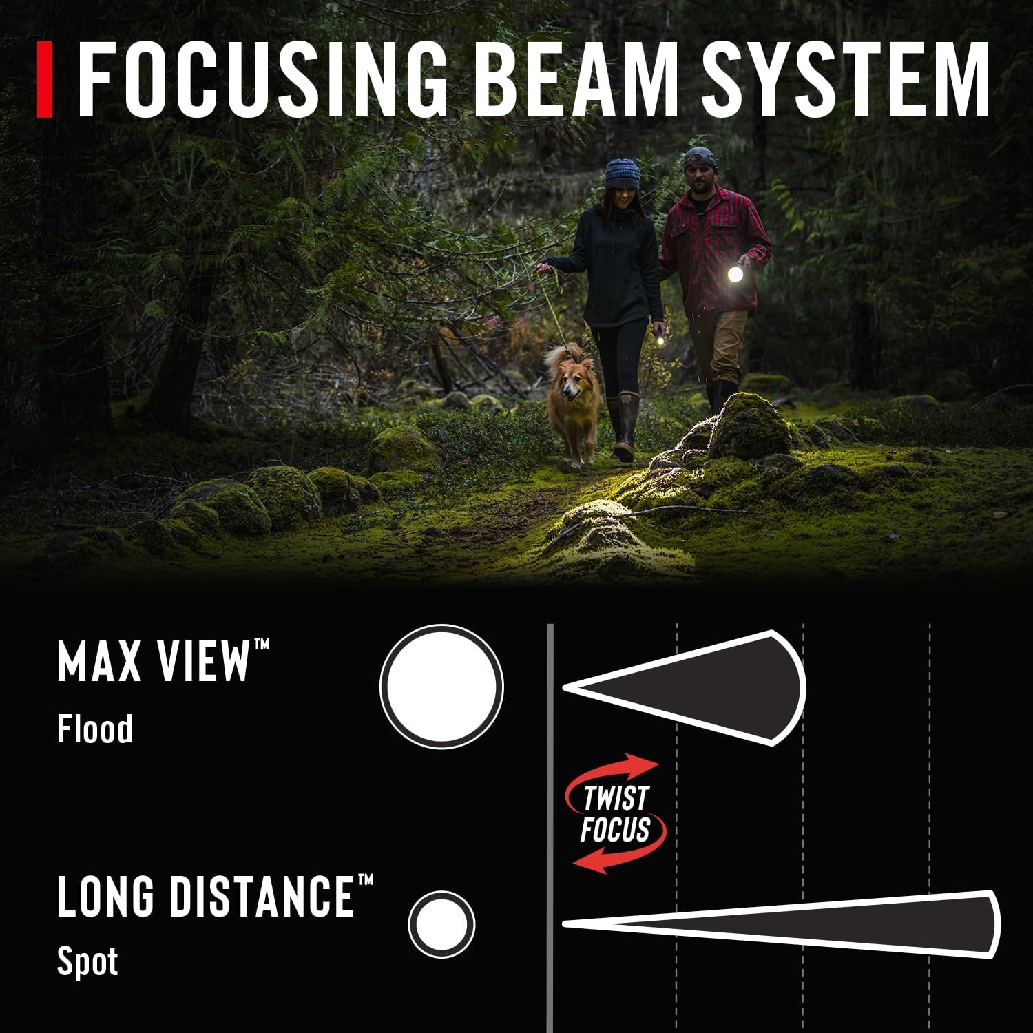 COAST HP3R 500 Lumen Rechargeable LED Penlight with TWIST FOCUS, Black(Black)