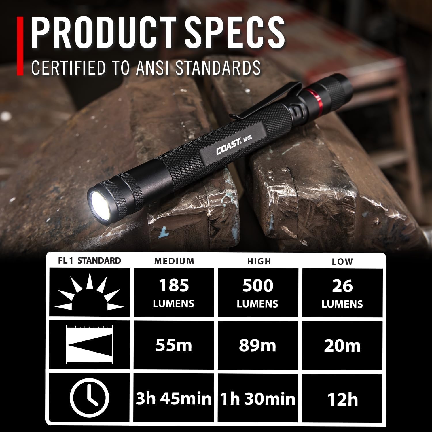 COAST HP3R 500 Lumen Rechargeable LED Penlight with TWIST FOCUS, Black(Black)