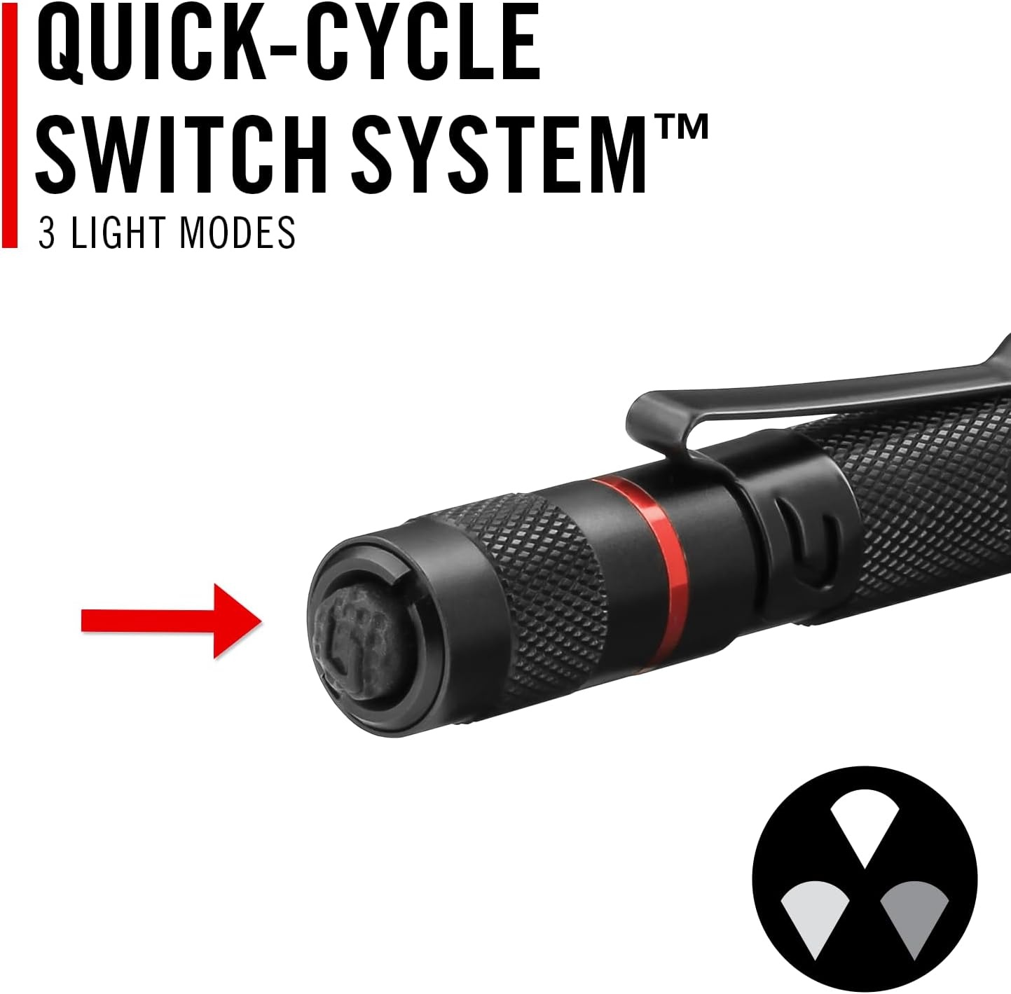COAST HP3R 500 Lumen Rechargeable LED Penlight with TWIST FOCUS, Black(Red)