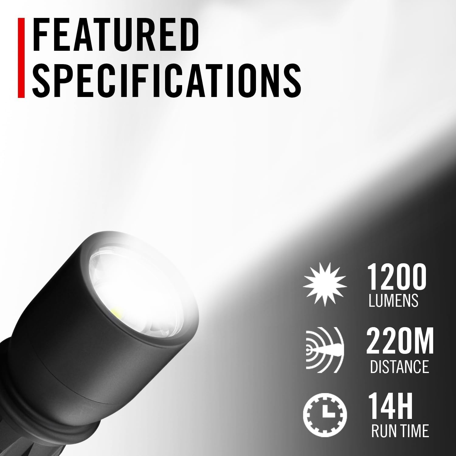 Coast XP9R 1200 Lumen USB-C RECHARGEABLE-DUAL POWER LED Flashlight With PURE BEAM SLIDE FOCUS And Top Grade Aluminum Build(FLASHLIGHT)