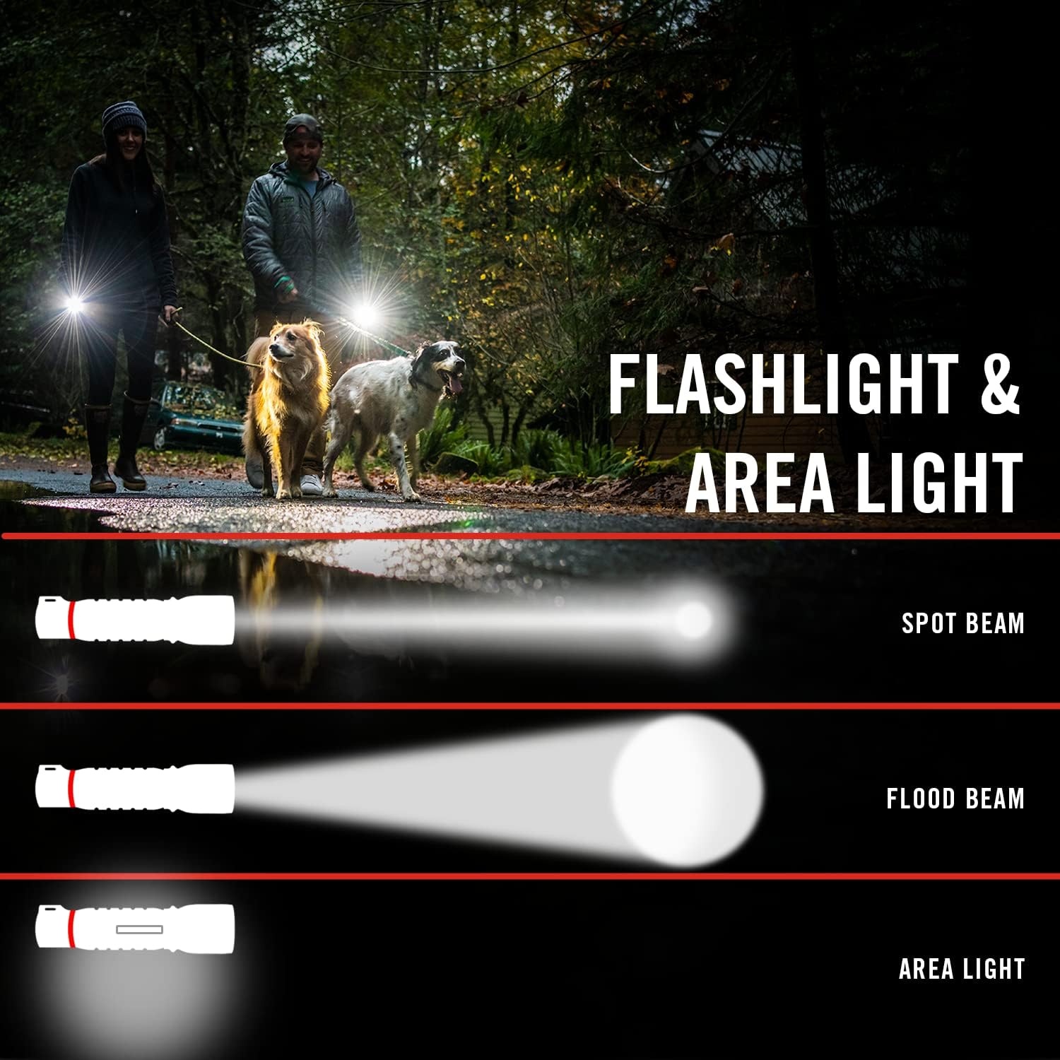 Coast PM100R 180-Degree Rotating Worklight with Magnetic Base, Black/Red