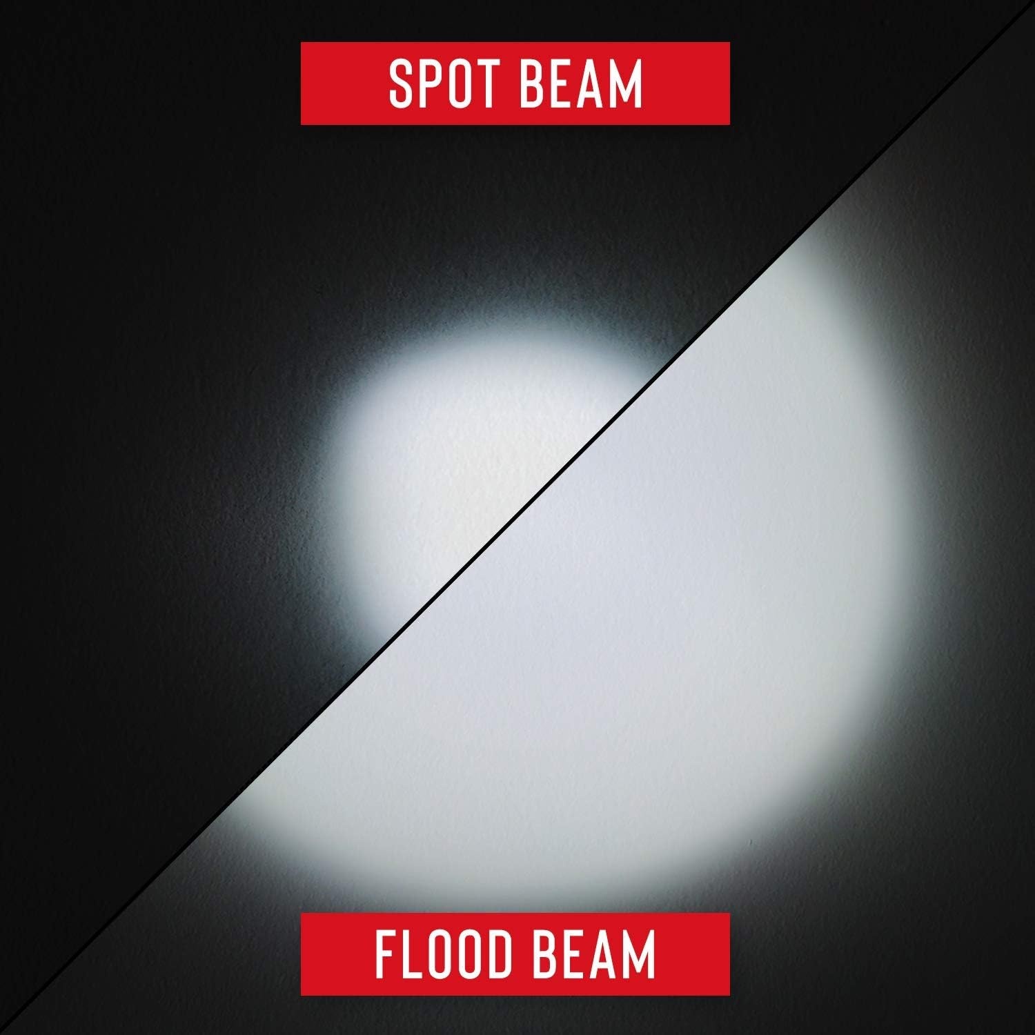 Coast PM650R 700 Lumen Rechargeable Focusing LED Work Light with Magnetic Base and Rotating Beam