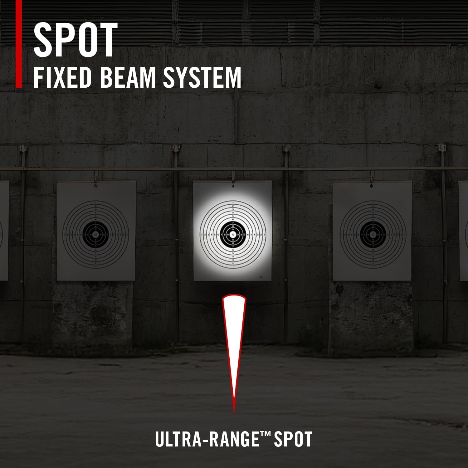Coast PTX30R 500 Lumen USB-C Rechargeable LED Tactical Weapon Light with Tool-Free Universal/Picatinny Mounting System, and Spot Beam – IP54 Rating