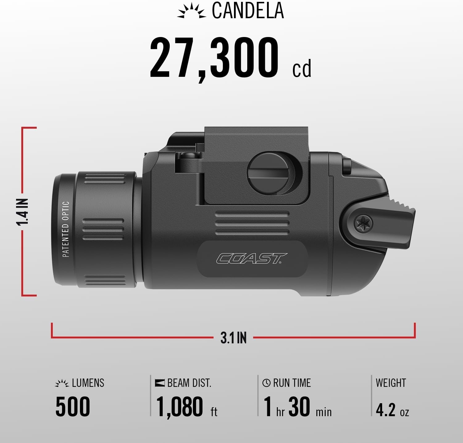 Coast PTX30R 500 Lumen USB-C Rechargeable LED Tactical Weapon Light with Tool-Free Universal/Picatinny Mounting System, and Spot Beam – IP54 Rating