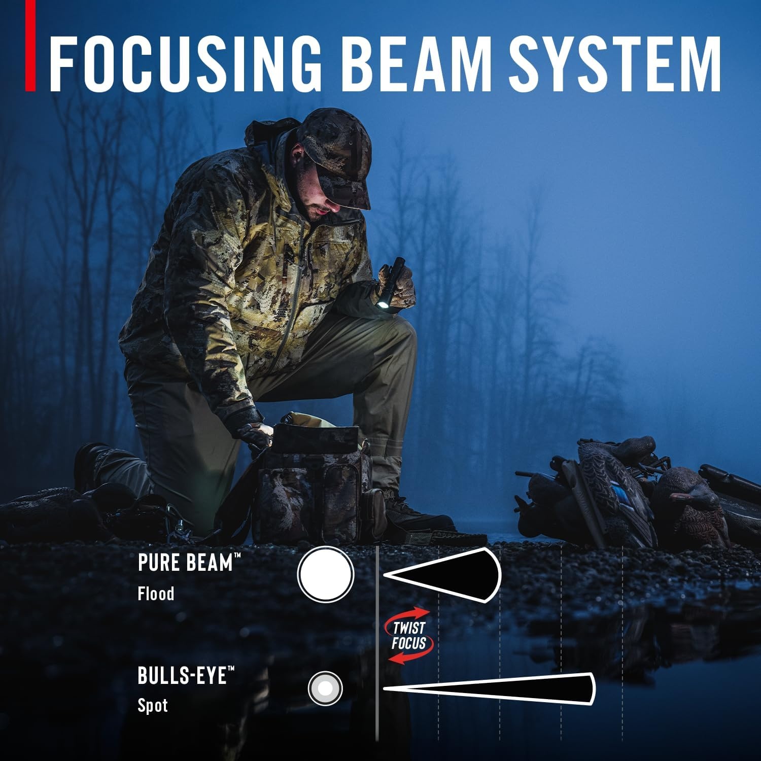 Coast TX300R 3000 Lumen Rechargeable Long Range Tactical LED Flashlight with Strobe, Spot and Flood Beams – POWERiQ™ Digital Display, Durable Aluminum Build – Flashlight & Remote Switch Included