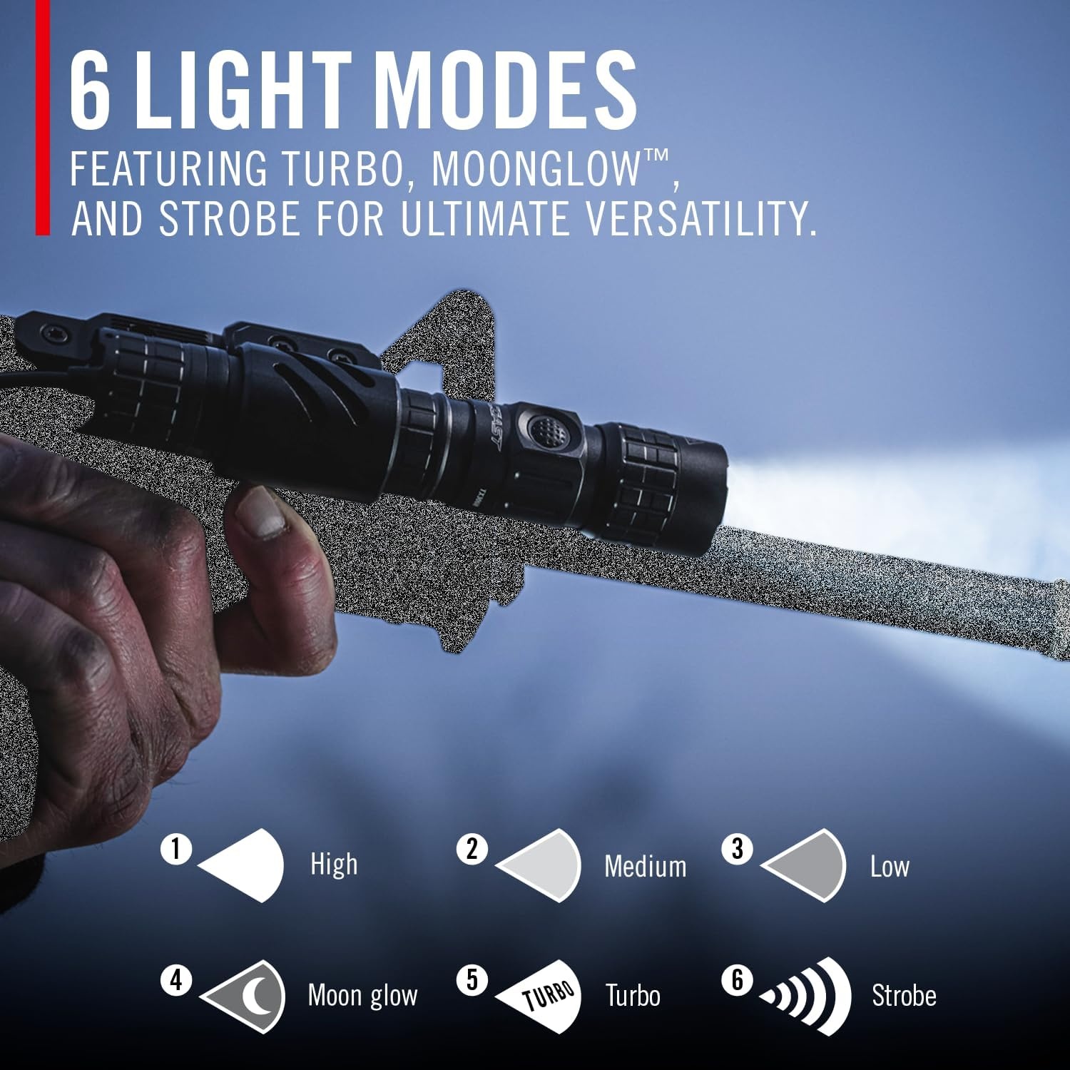 Coast TX300R 3000 Lumen Rechargeable Long Range Tactical LED Flashlight with Strobe, Spot and Flood Beams – POWERiQ™ Digital Display, Durable Aluminum Build – Flashlight & Remote Switch Included